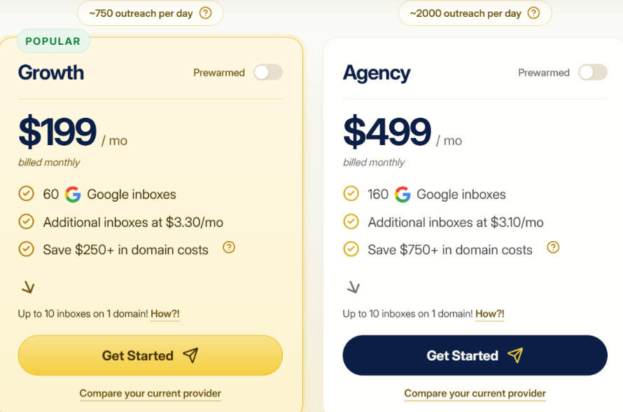 Sending.ac google mailbox pricing
