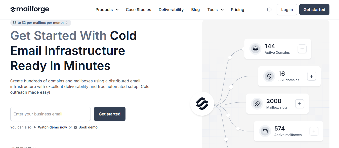  Mailforge Homepage