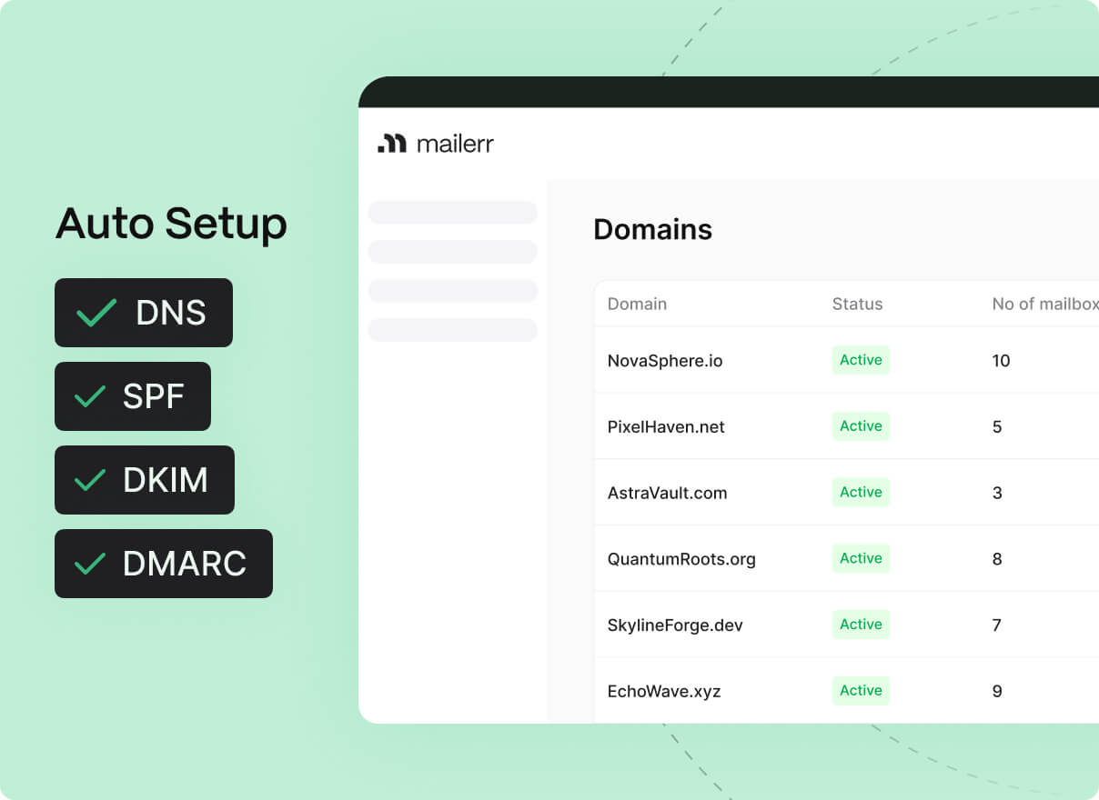domains and mailbox counts in Mailerr
