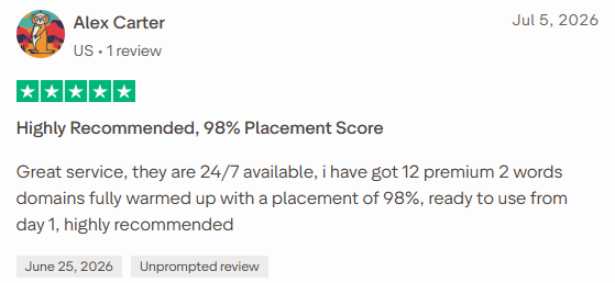 User Review