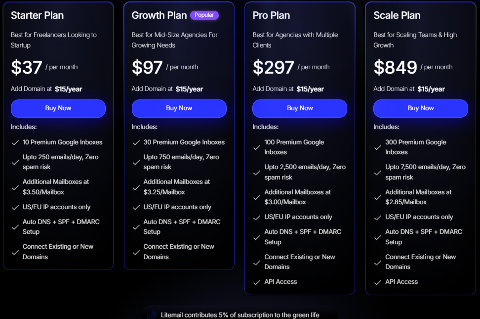 LiteMail Google Workspace pricing plans