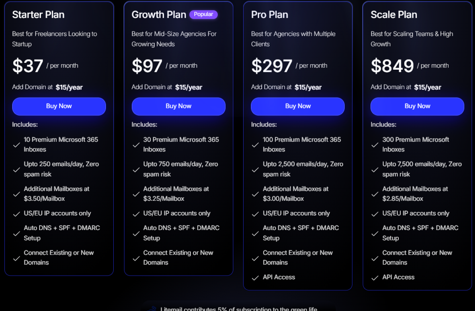 LiteMail Pricing