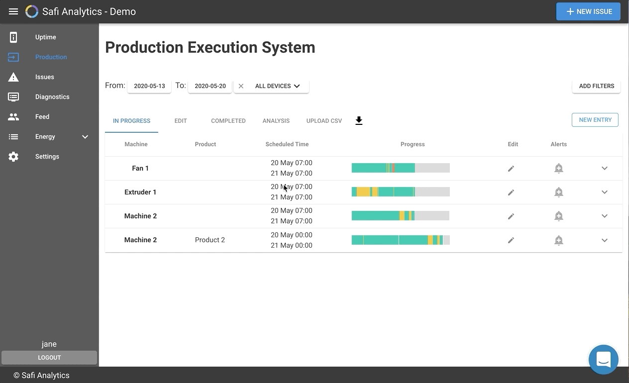 Predictive production alerts for proactive management