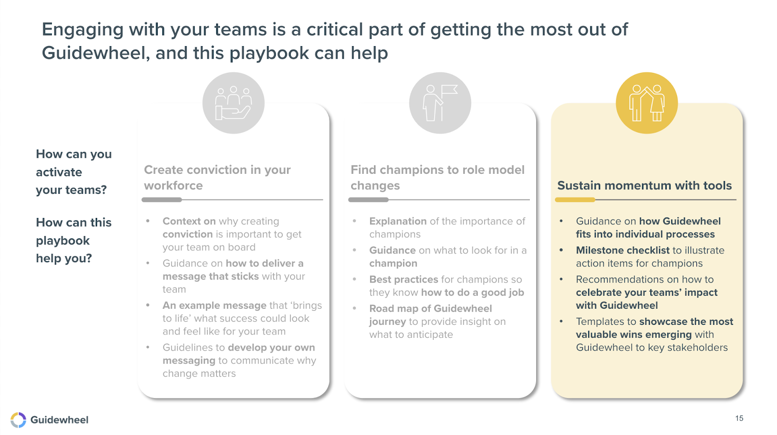 Operational summary emphasizing actionable insights
