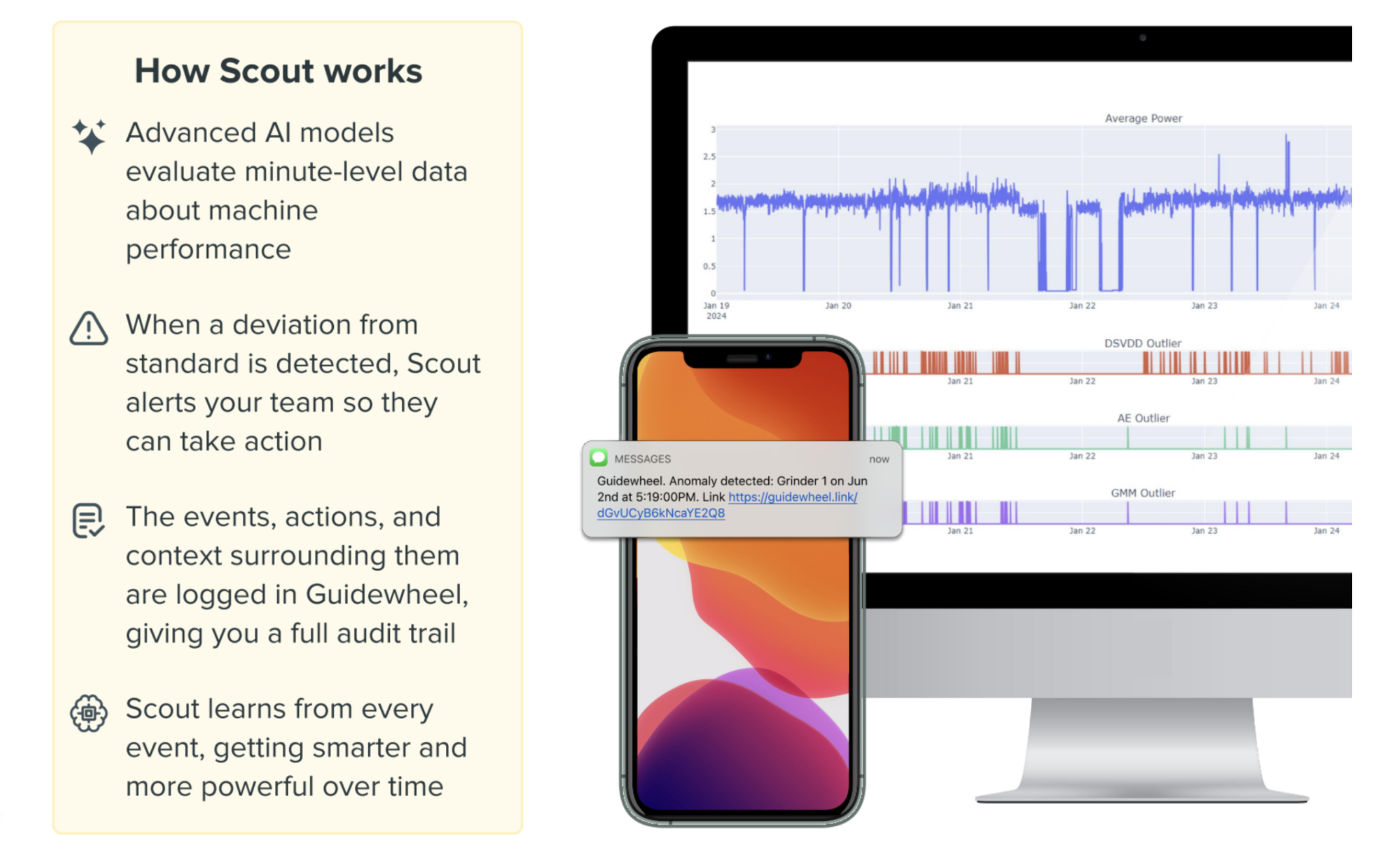 Production and energy analysis combined for insights