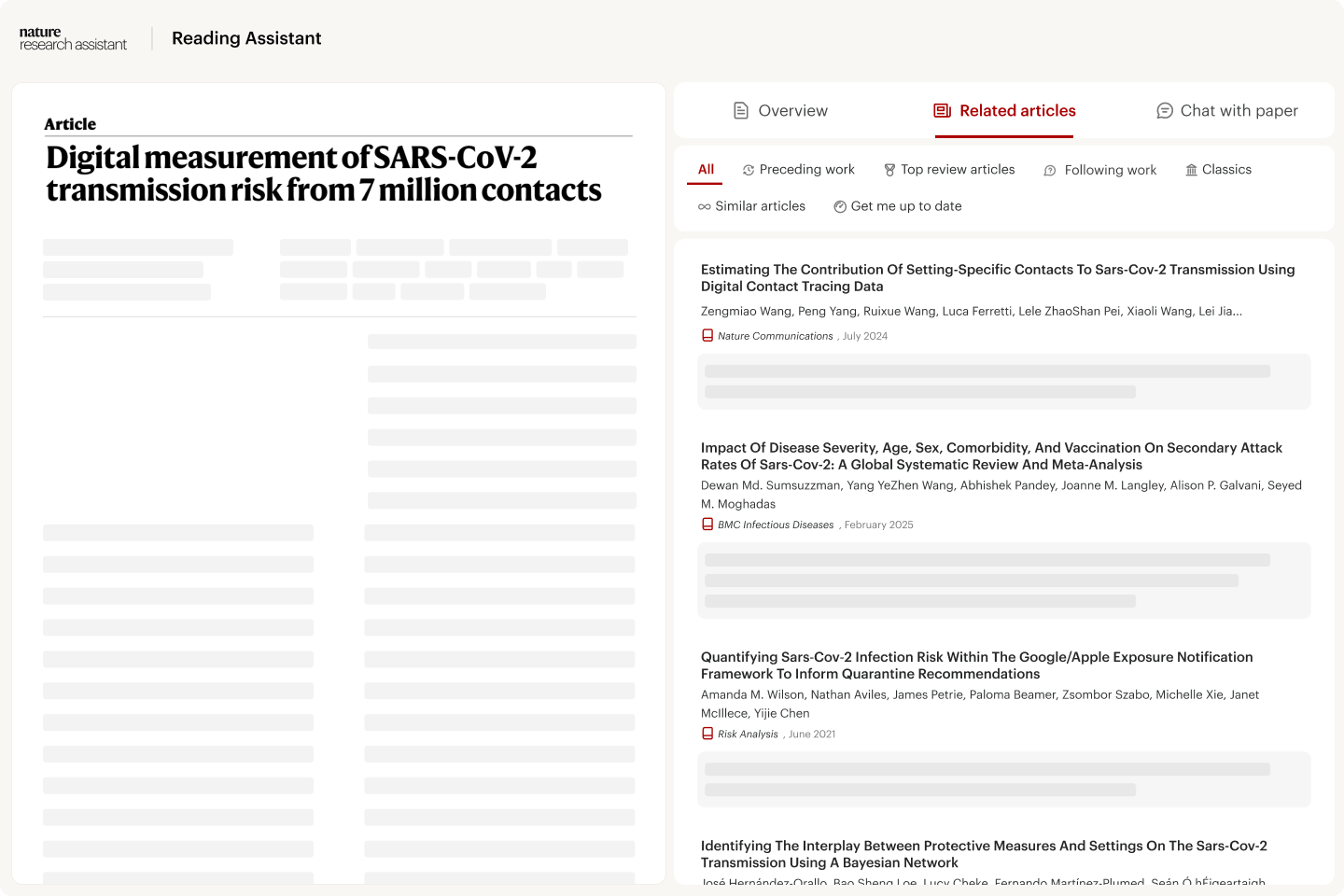 Related Articles tab in Reading Assistant displaying article text and a list of related articles categorized by preceding work, top review articles, and similar articles.