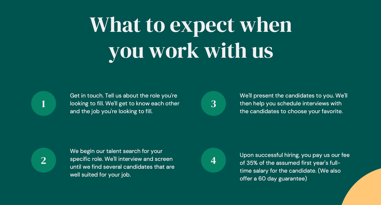 What to expect when you work with Somewhere