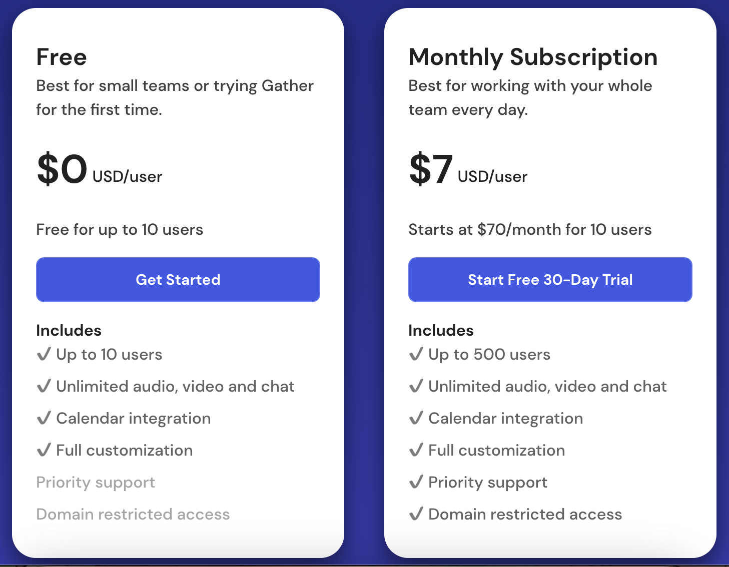 Gather pricing tiers