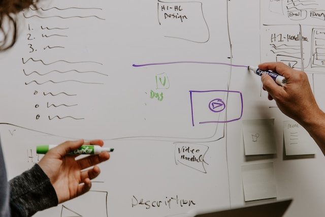 Making a plan on a whiteboard