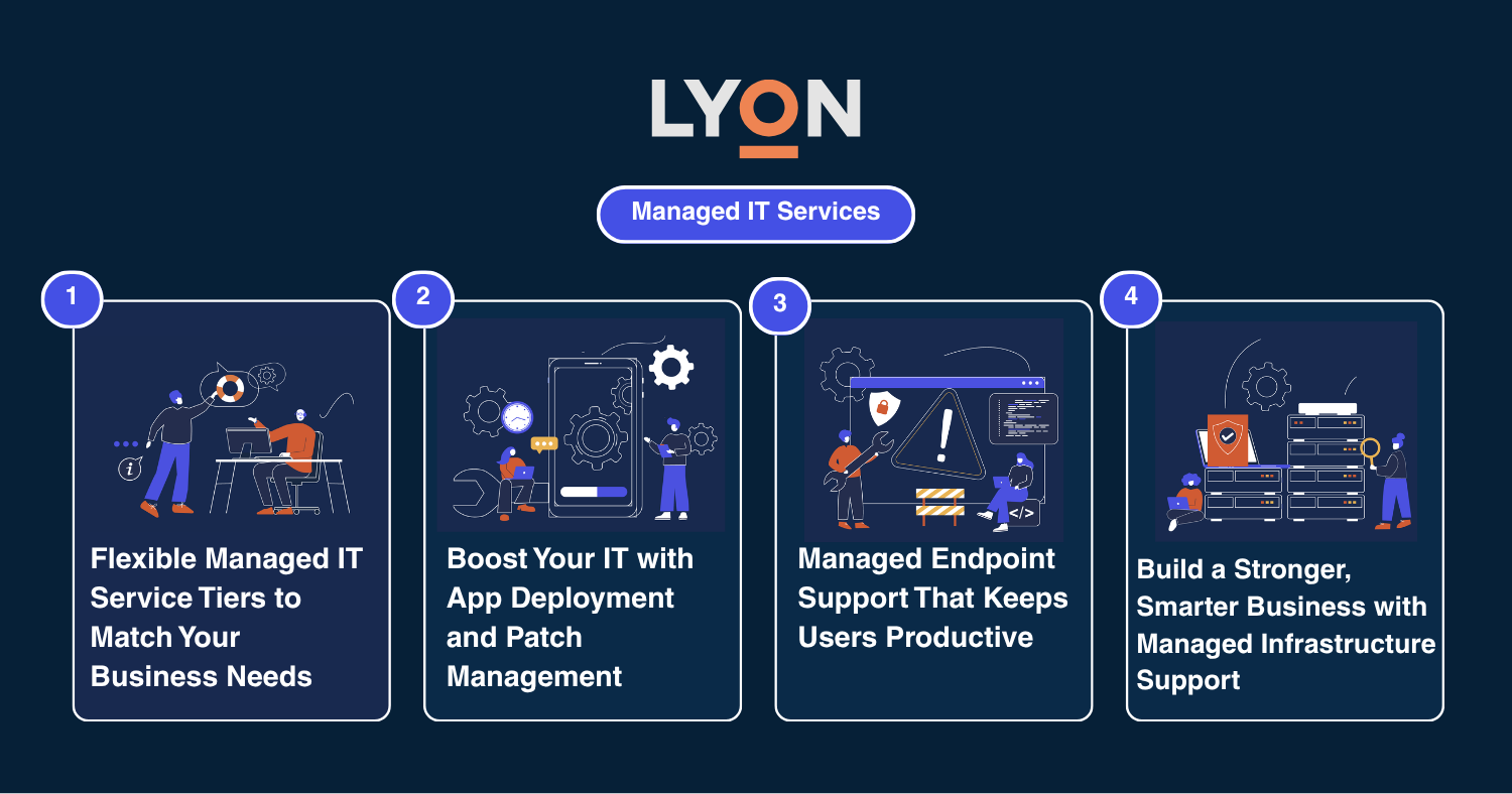 Managed IT services for London Businesses