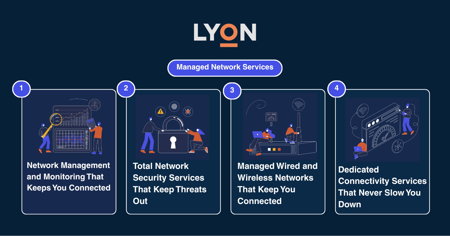 Managed Network Services for London Businesses