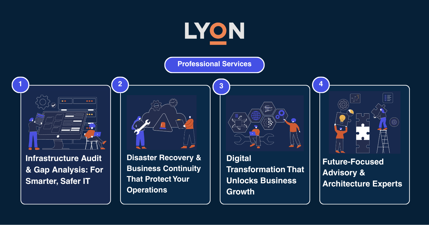 Professional IT services for London businesses