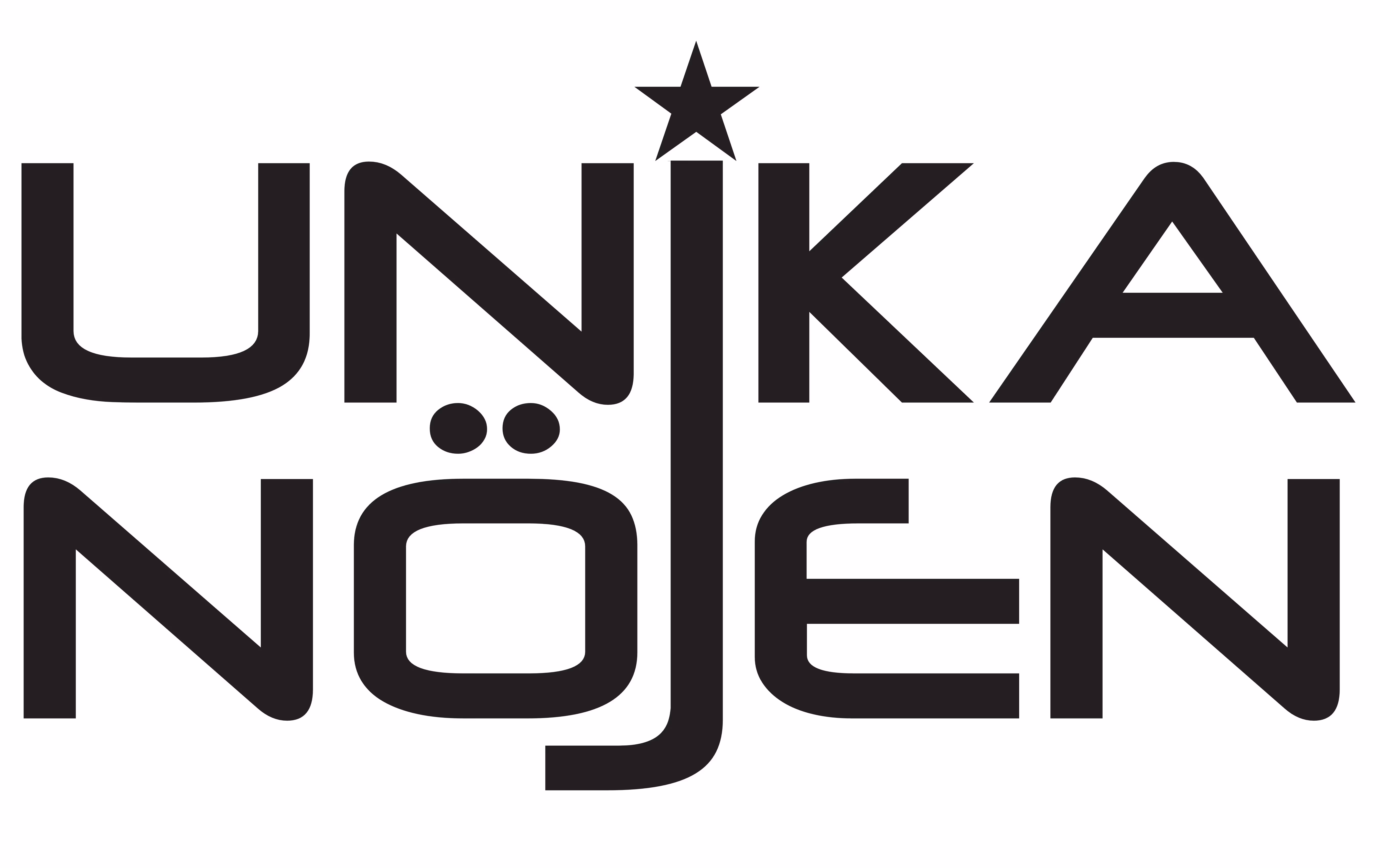 Unika Nojen i Stockholm AB