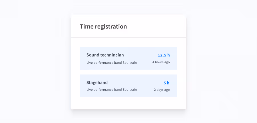 Create your own customized dashboards