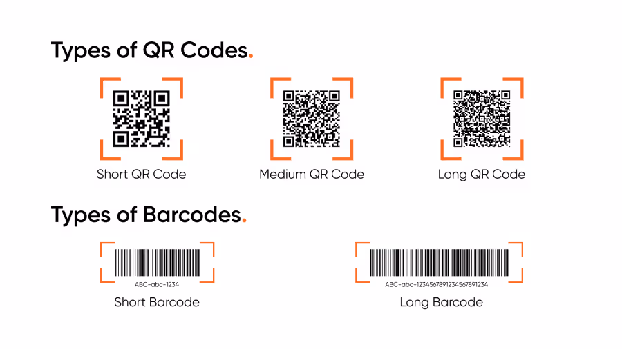 types of qr and barcodes EN v2