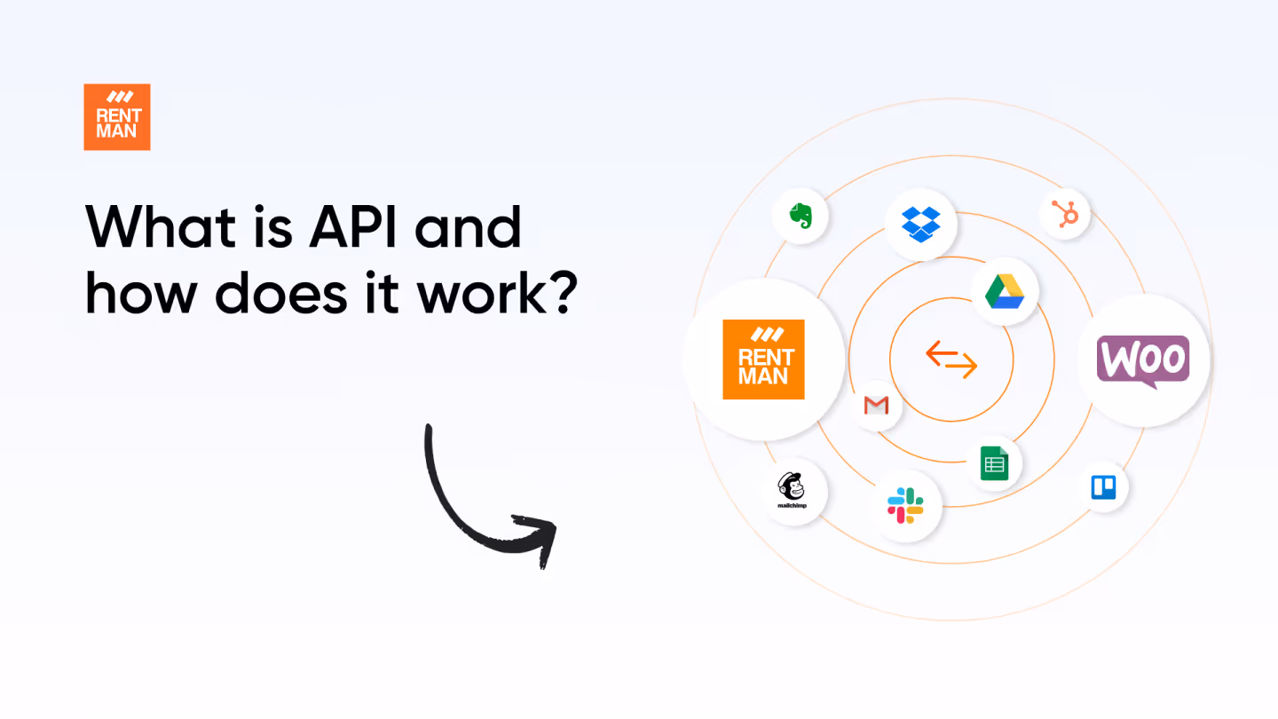 API integrations: enhance efficiency of your rental business