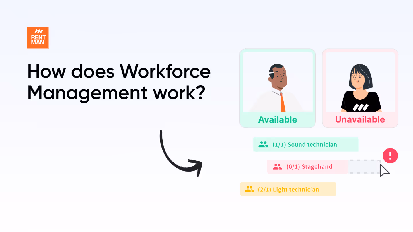 Alles over Workforce Management