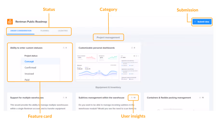 meet-the-rentman-public-roadmap