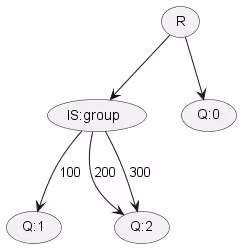 optimizing-query-matching-in-the-front-end