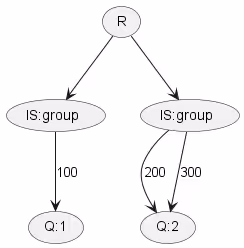 optimizing-query-matching-in-the-front-end