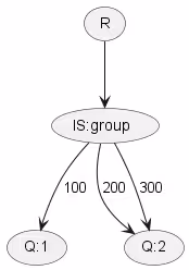 optimizing-query-matching-in-the-front-end