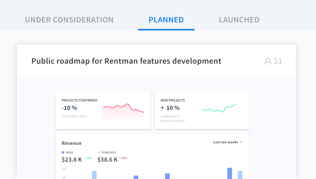 Meet the Rentman Public Roadmap