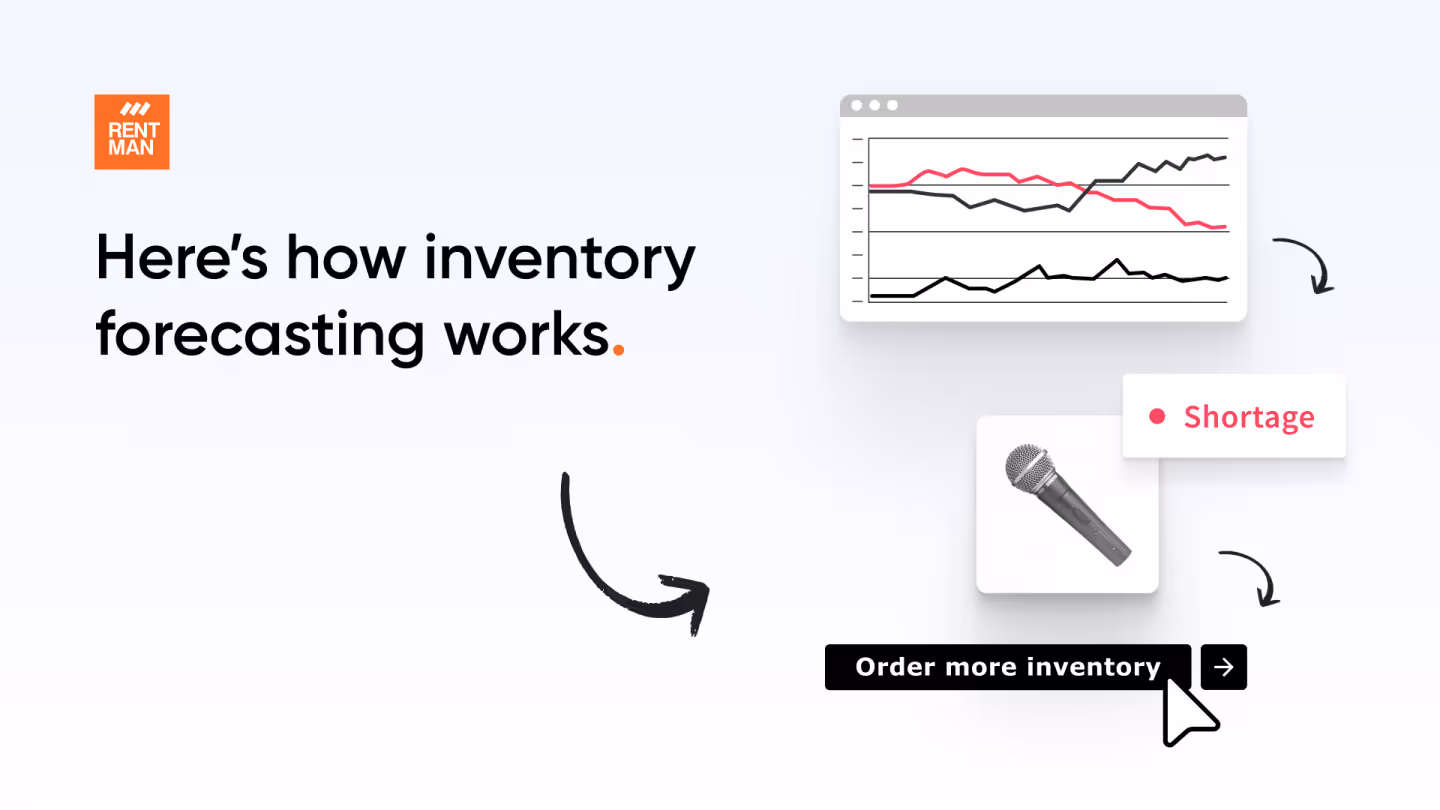 Inventory forecasting: 7 steps to predicting your inventory