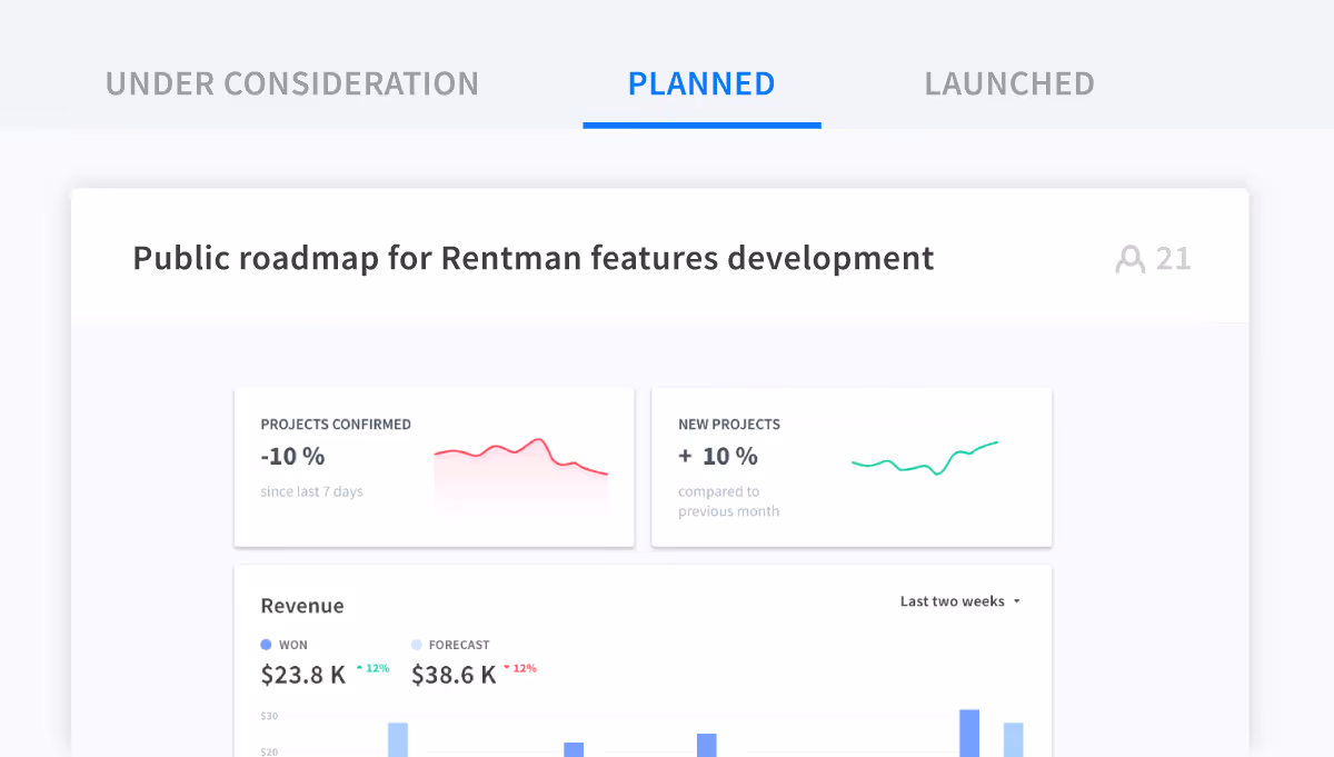 Ontdek onze nieuwe publieke roadmap