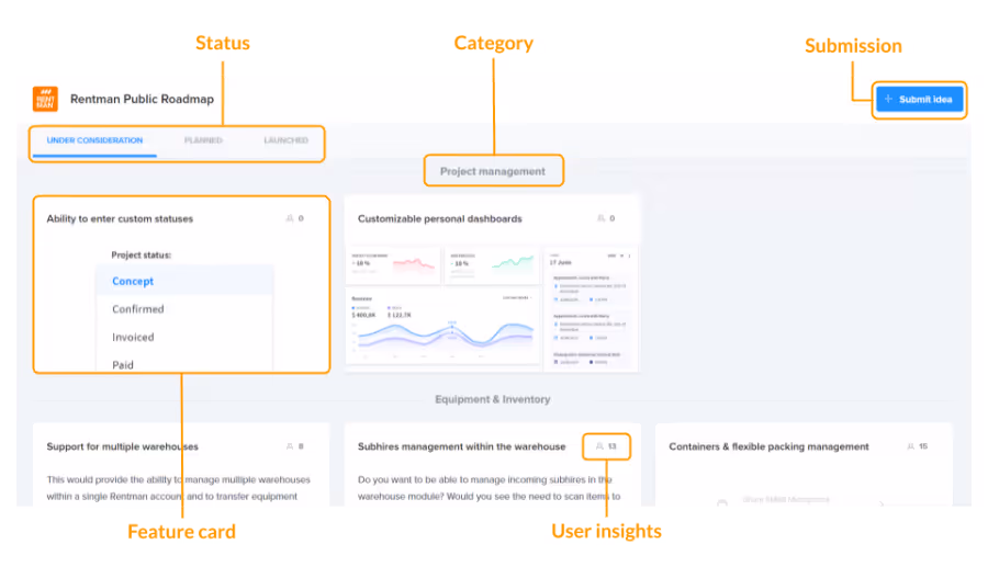 durfen-wir-vorstellen-die-neue-offentliche-roadmap