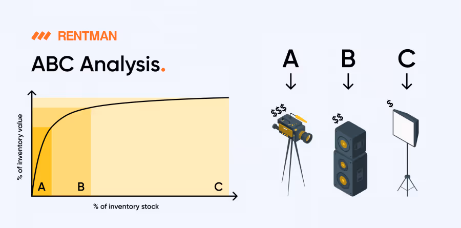 la-maitrise-du-controle-des-stocks