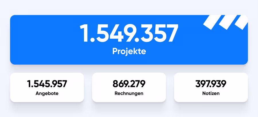 2024-unser-jahresruckblick