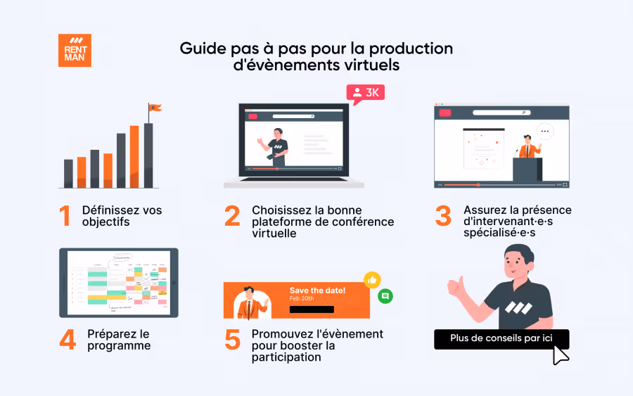 production-devenements-virtuels