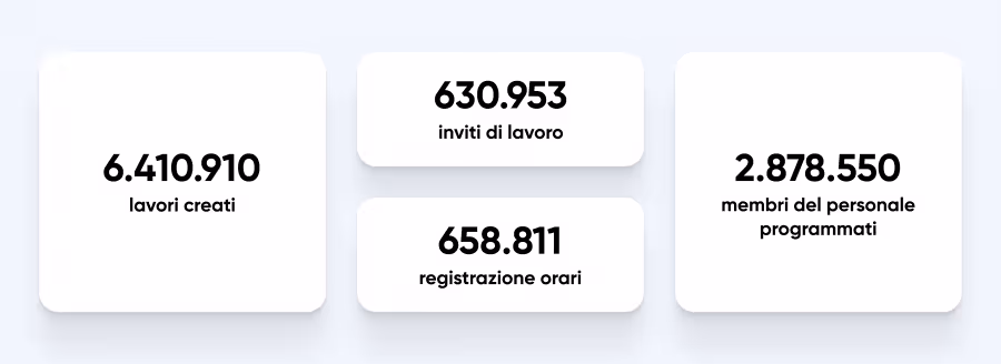 2024-riassunto-dellanno-passato