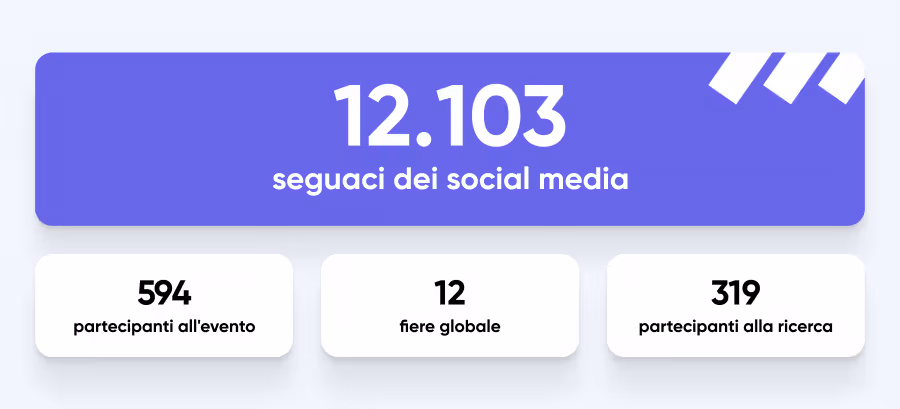 2024-riassunto-dellanno-passato