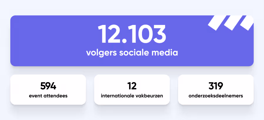 2024-ons-jaaroverzicht