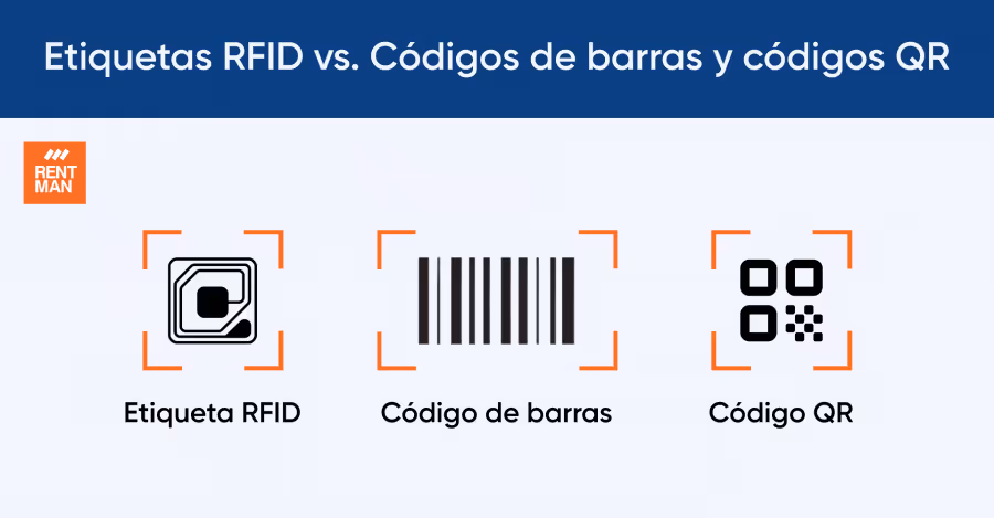 que-es-rfid