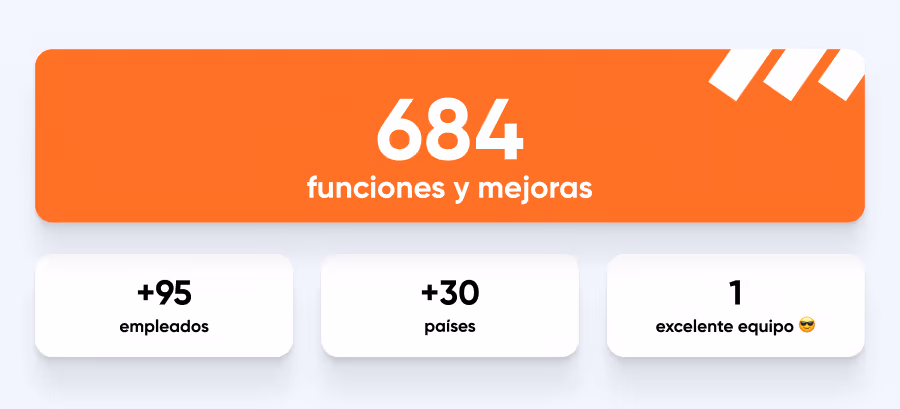 2024-resumen-de-nuestro-ano