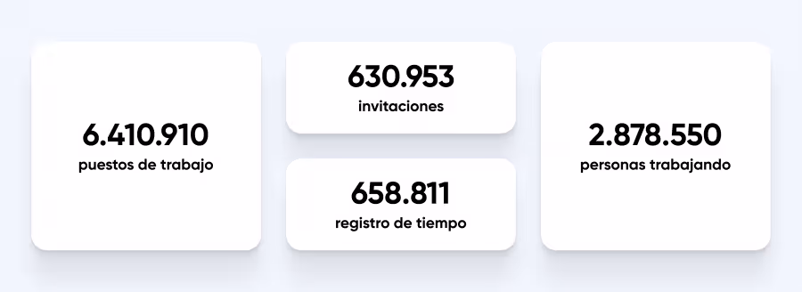 2024-resumen-de-nuestro-ano