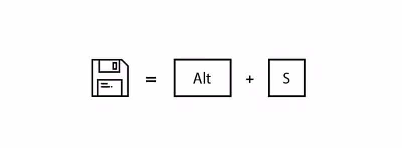 Travaillez plus vite avec les raccourcis clavier