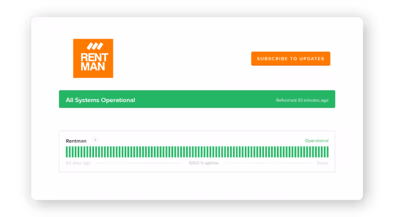 Echtzeit-Informationen über den Status unserer Leistungen