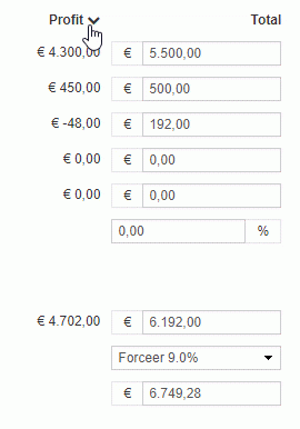 More insight in your costs and revenue