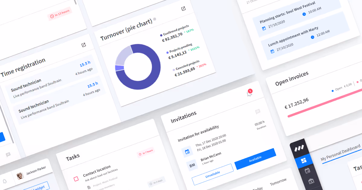 Create your own customized dashboards