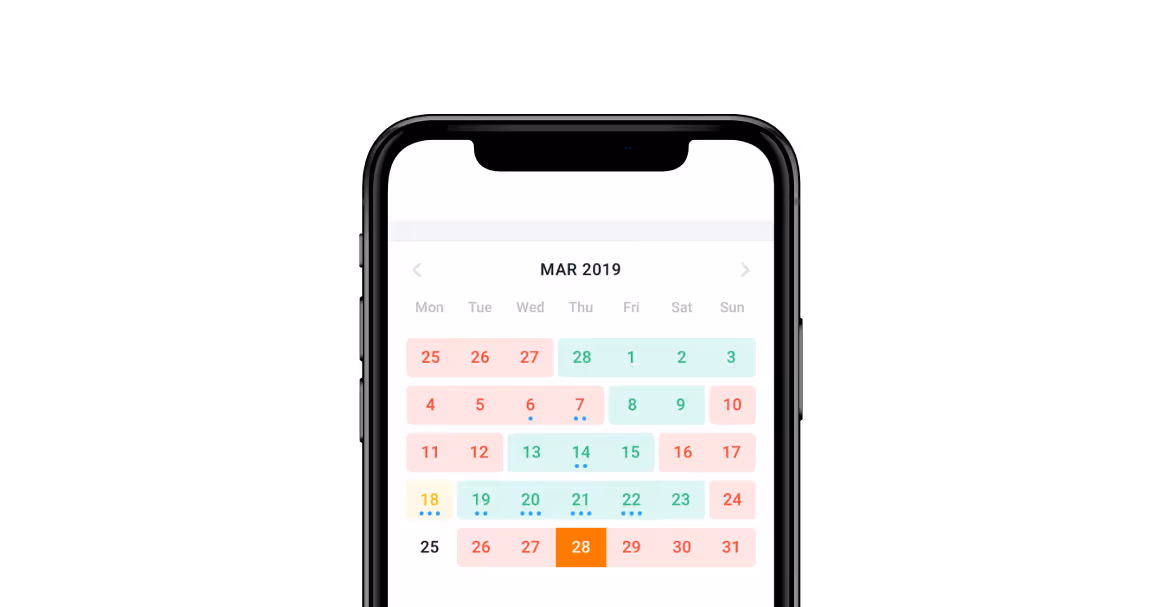 Verbesserungen der Rentman App