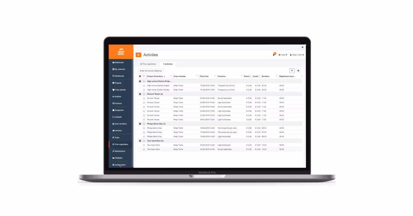 Analyze planned/worked hours and their associated costs in one overview