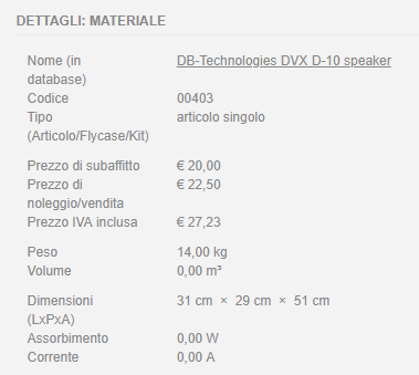 Versione F63 / B68