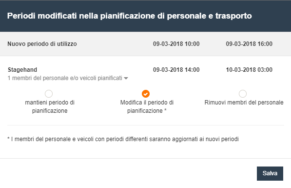 Versione F63 / B68