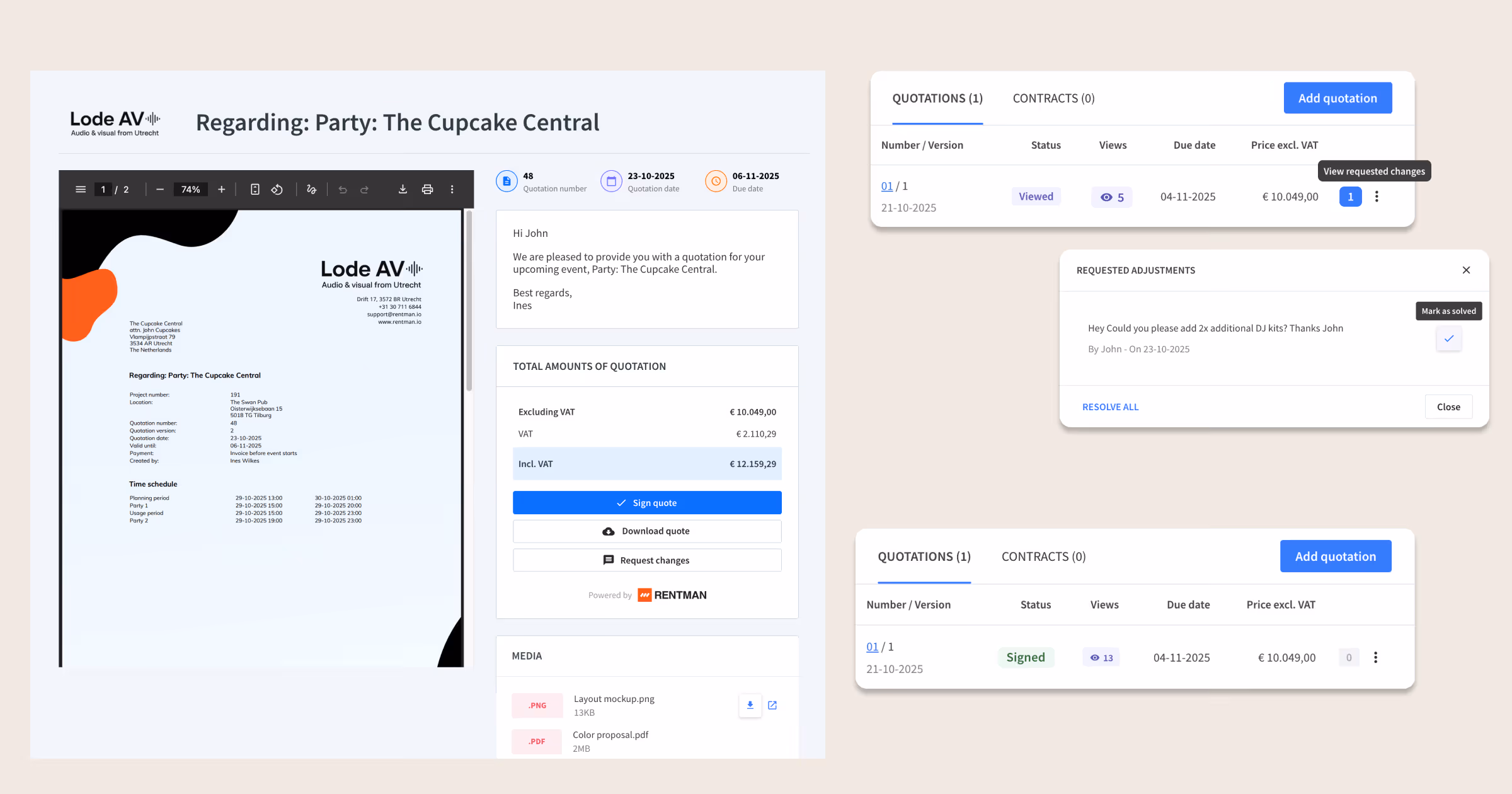 Online-Angebote: Einblick in das Kundenverhalten und klare Angebotsübersicht