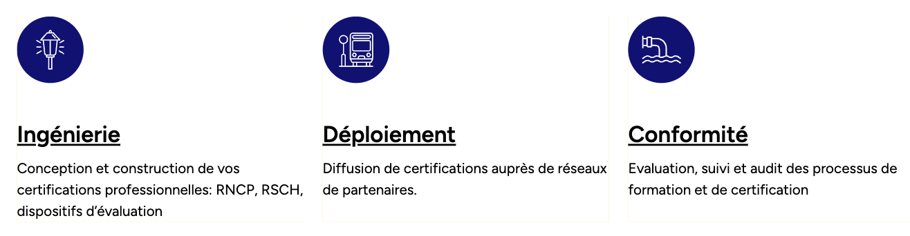 Accompagnement FacilityCert : ingénierie, déploiement et conformité