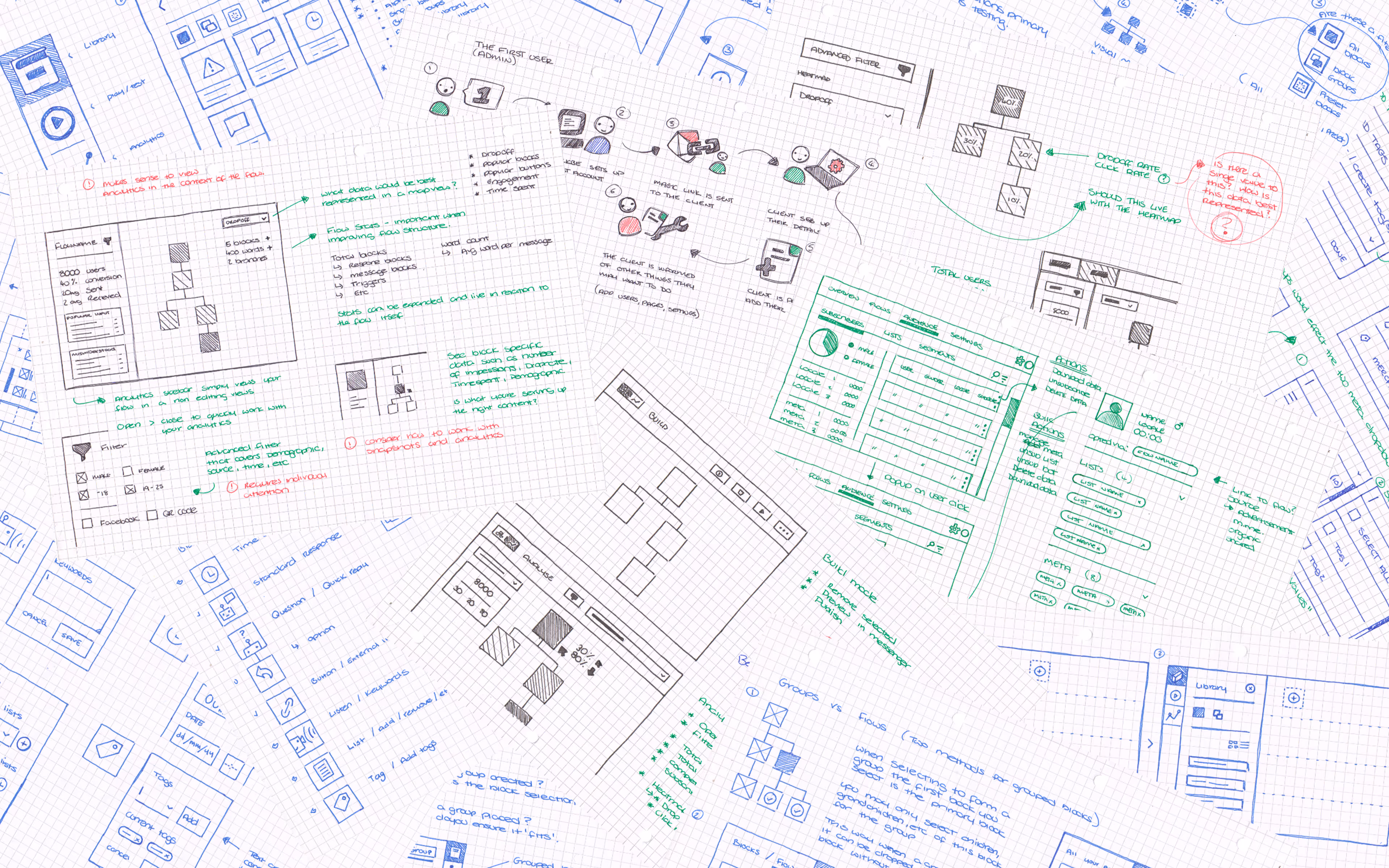 Sketches - Ideation and concepts