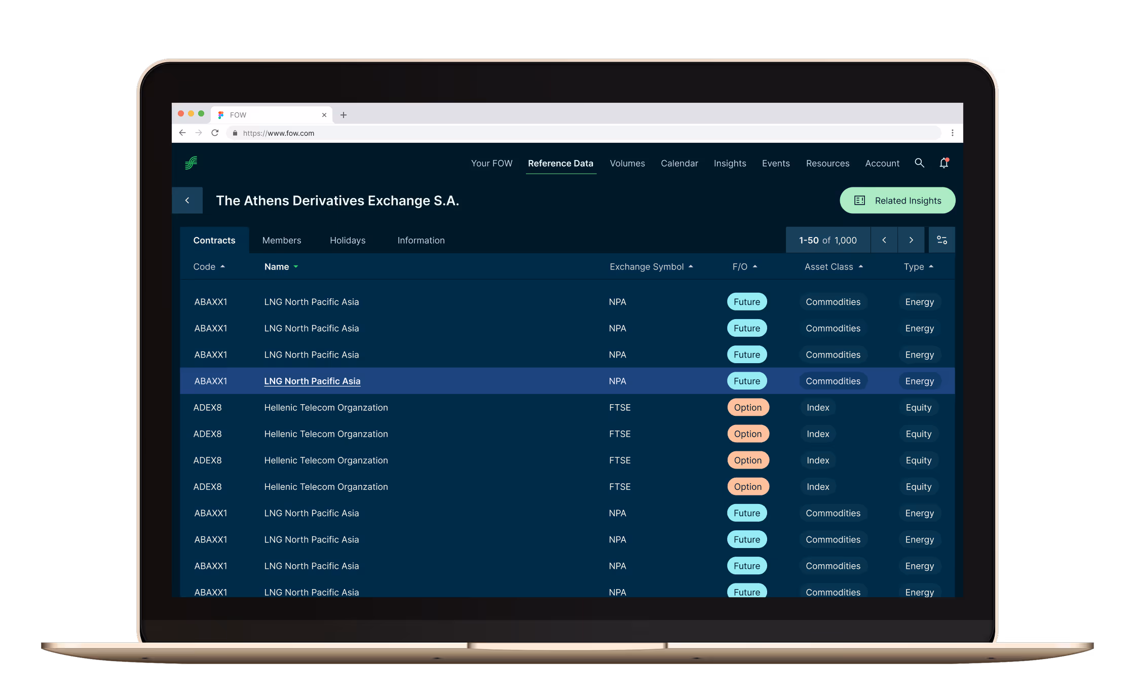 UI Screen - Trading platform